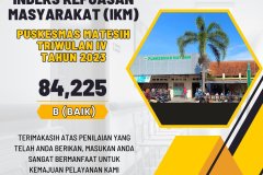 Indeks Kepuasan Masyarakat (Jan-Des 2023)